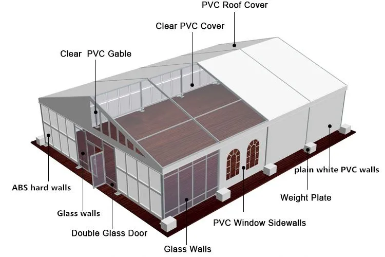 tent accessories tent accessories